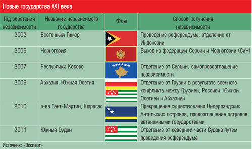 Карта непризнанных государств